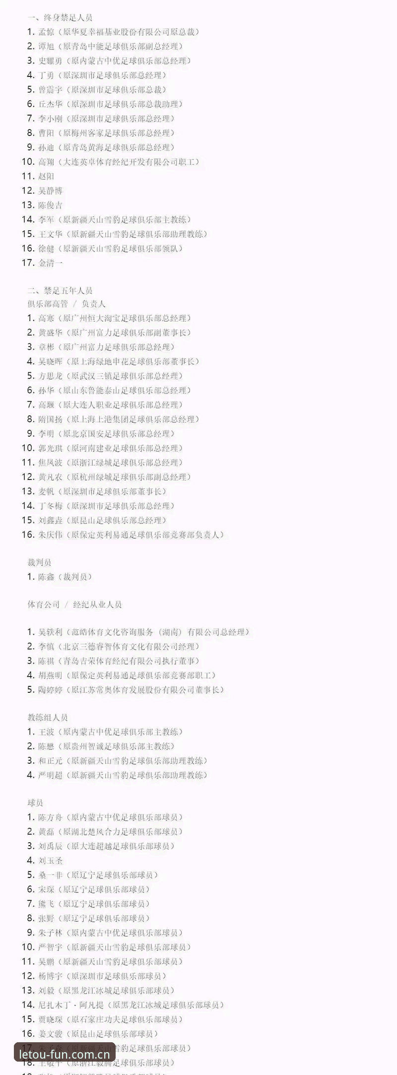 足协第三批禁足名单详解：65人受罚，足球反腐风暴再升级
