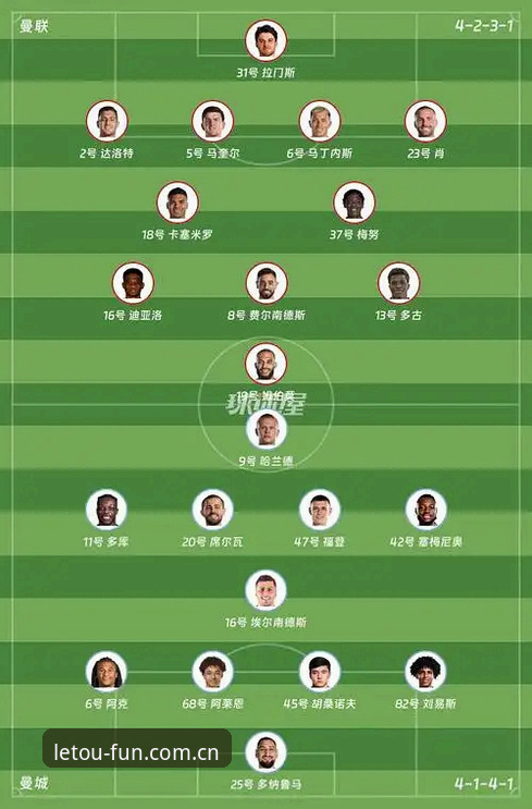 3大关键因素解析：曼联中场引援的必胜策略与乐投体育平台深度体验